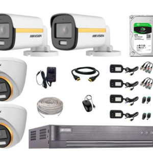 KIT-iDS-4CH-CV2MP