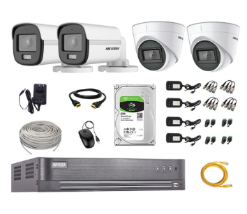 KIT-iDS-4CH-CV8MP