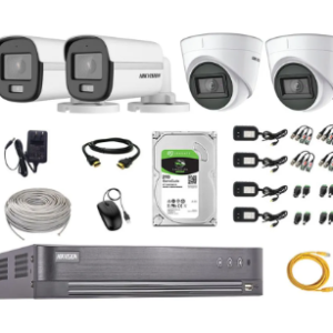 KIT-iDS-4CH-CV5MP